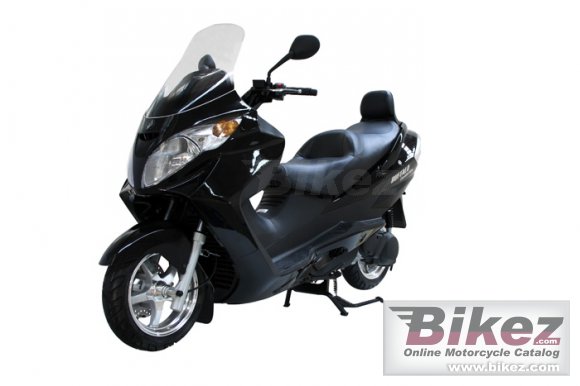2012 Mondial 250 Buffalo photo